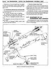 05 1960 Buick Shop Manual - Clutch & Man Trans-014-014.jpg